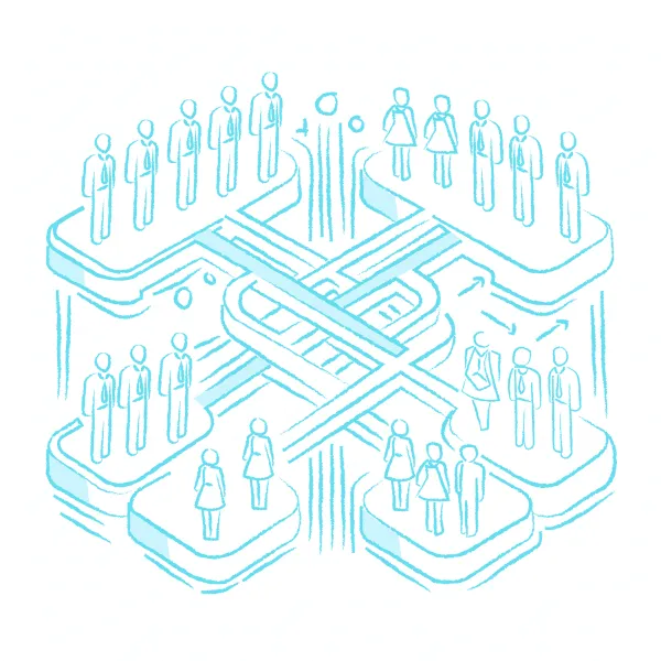 Cross Organizational
