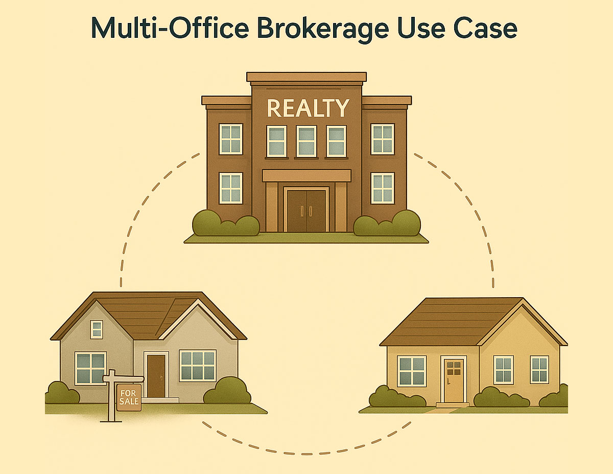 Use Case Example